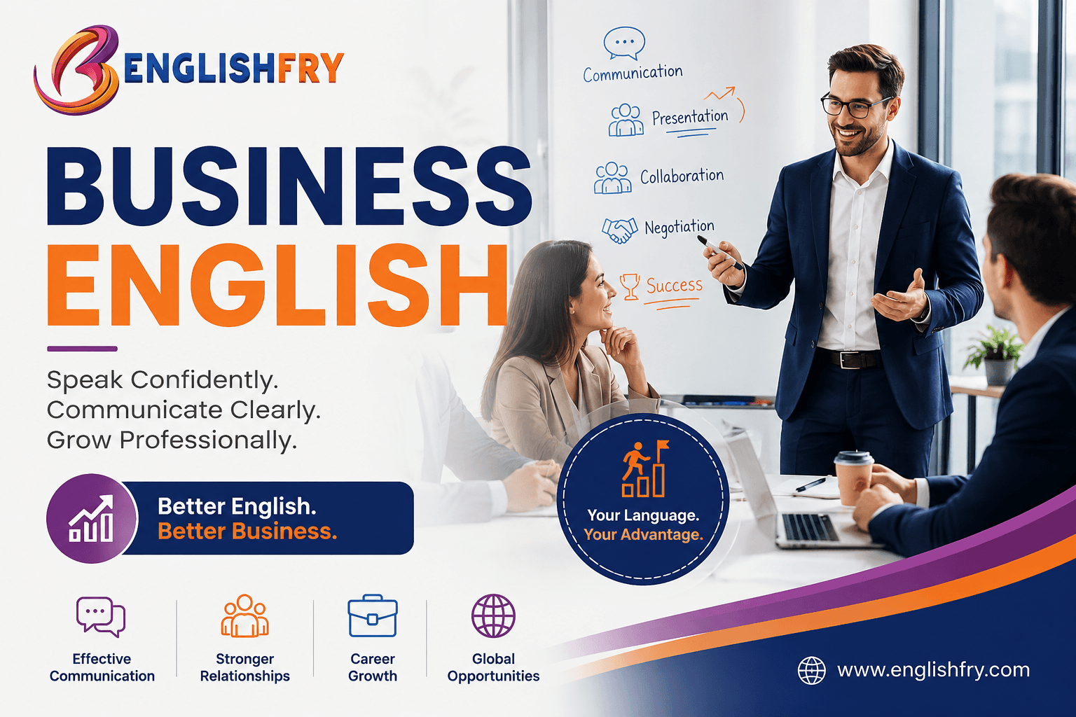 Business English Mastery Professional Communication Tips for Beginners ...